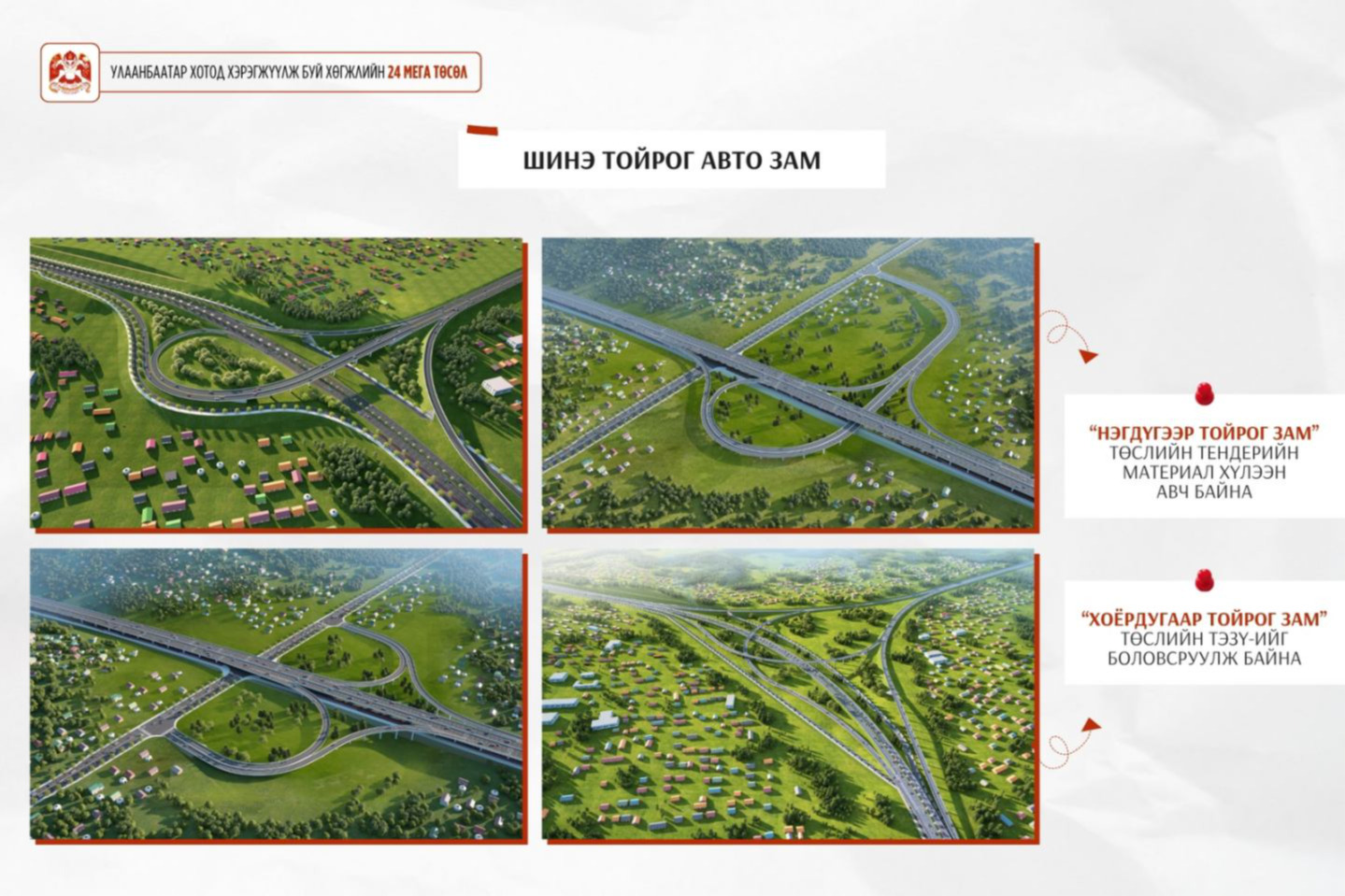 “Нэгдүгээр тойрог зам” төсөл хэрэгжсэнээр нийслэлийн түгжрэл 20 хувиар буурна